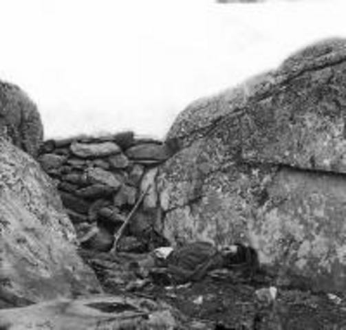 Battle of Gettysburg