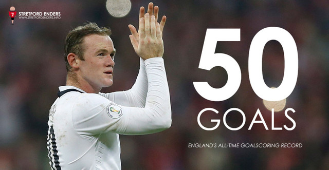 Rooney became england's highest goal scorer