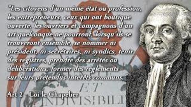 Loi Le Chapelier