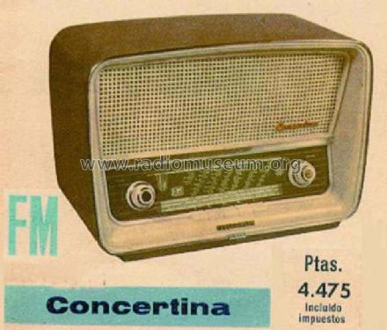 Technology in My LIfetime