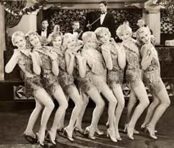 The Roaring 20's 1920-1929