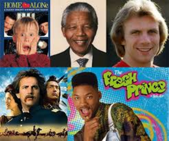 Late 20th century 1970-1999