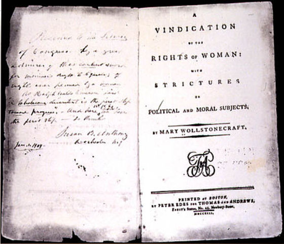 Mary Wollstonecraft