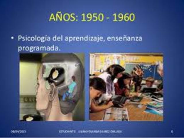 Psicologia del aprendizaje,