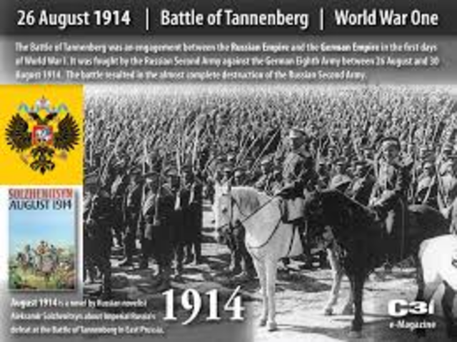The Battle of Tannennberg