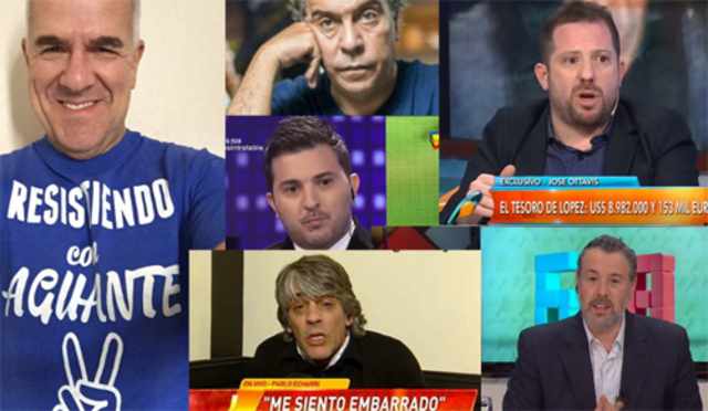 Famosos K, pos López