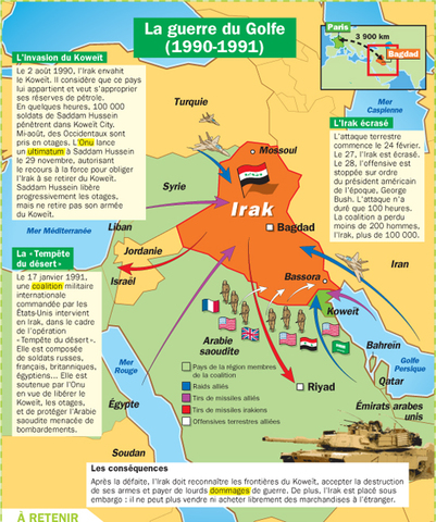 Première intervention des États-Unis en Irak