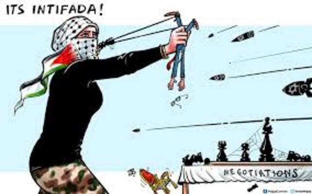 Intifada