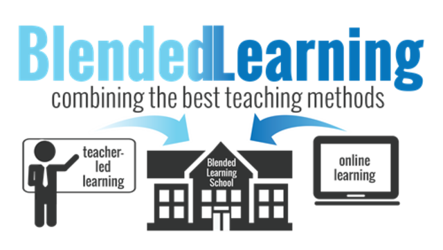 Blended Learning