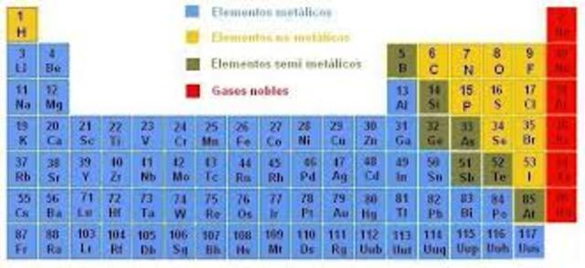 Horace Groves Deming