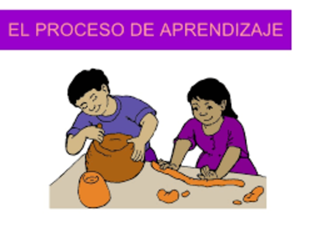 PROCESO DE APRENDIZAJE