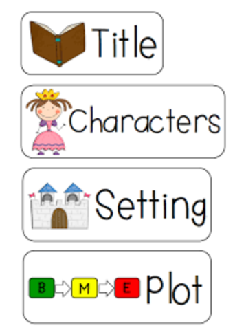 Day One-Introduction/ Story Elements