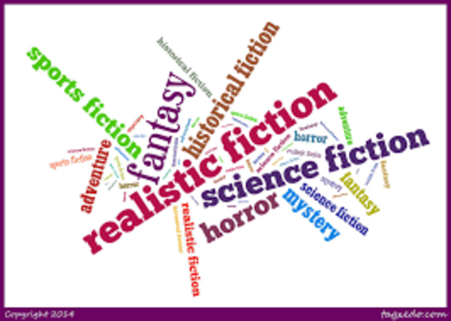 Day Eight-Name that Genre (Part 1)