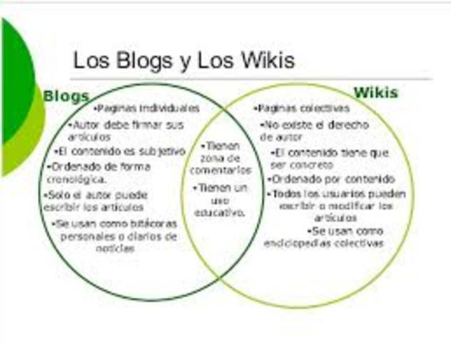 La primera oleada de socialización de la Web