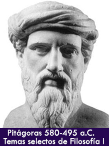 Pitágoras