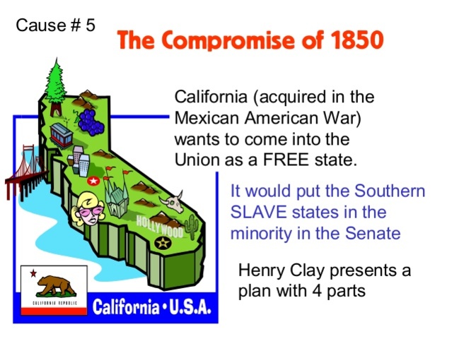 The Compromise of 1850