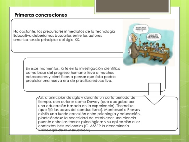 Primeras concreciones y precursores de la tecnología educativa