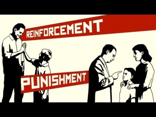 Critiques of Behaviorism