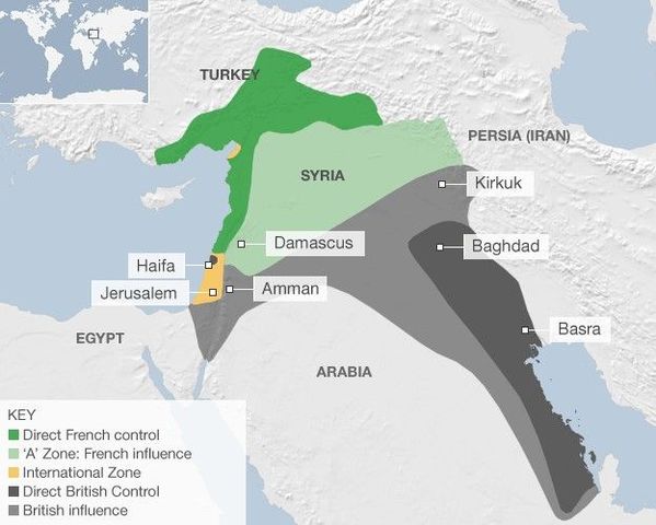 Sykes-Picot Agreement Sets Borders