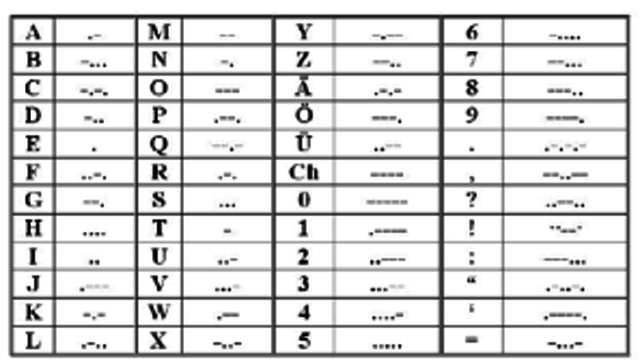 Conferencía europea de naciones