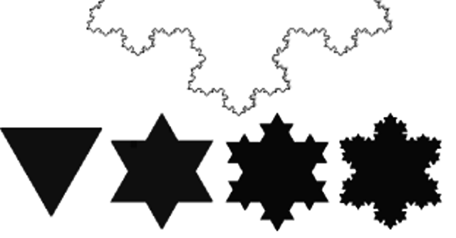 PUBLICACION DE NIELS VON KOCH