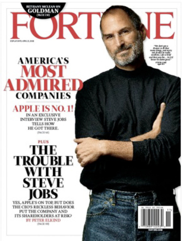 Revista Fortune