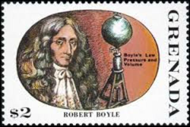 Robert Boyle