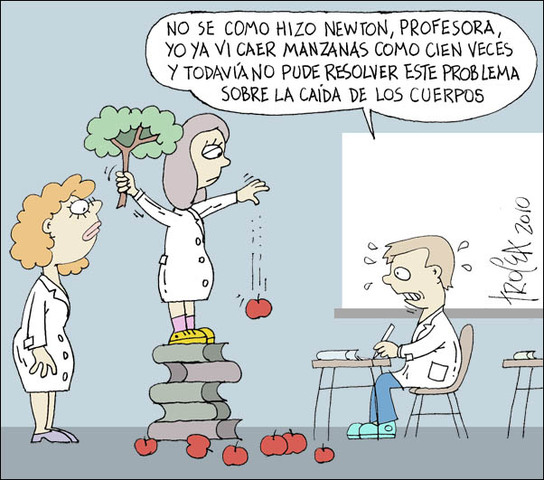 Comienza la UD7 Las fuerzas