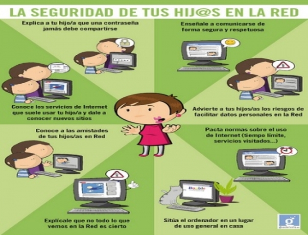 Utilice herramientas de control parental