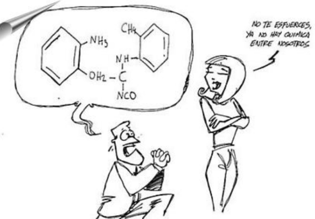 Comienza la UD4 Los compuestos del carbono