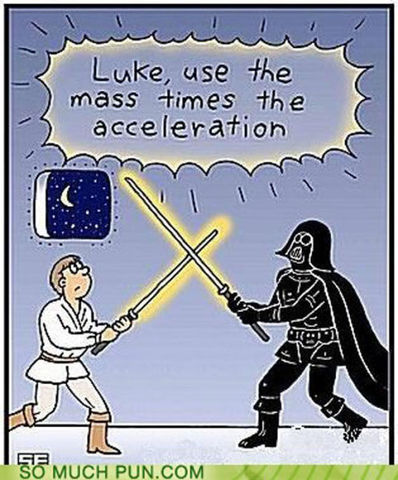 Comienza la UD6 Cinemática