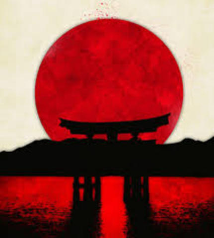 Desarrollo de la calidad en Japón