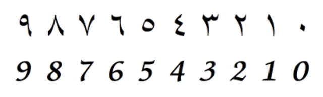 Hindu-Arabic or Indo-Arabic numerals,