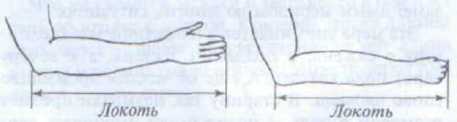 Большие старинные меры длины.