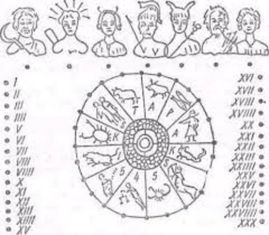 Древнеримский календарь- Сельскохозяйственный календарь