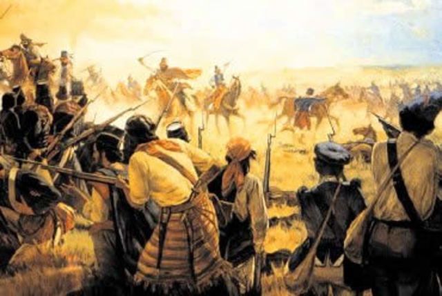 Início da Revolução Farroupilha