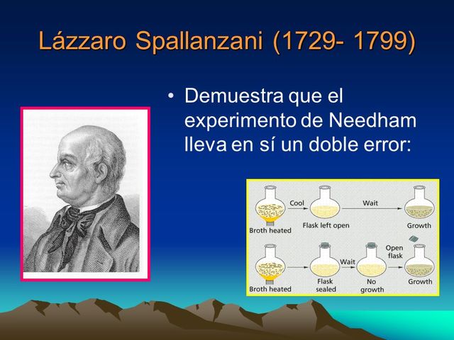 Lázaro Sapallanzani