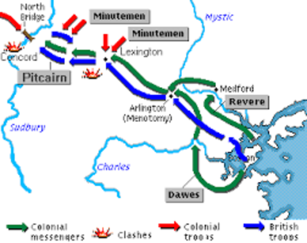 Battle of Lexington and Concord