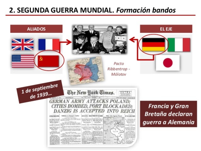 COMIENZO DE LA GUERRA