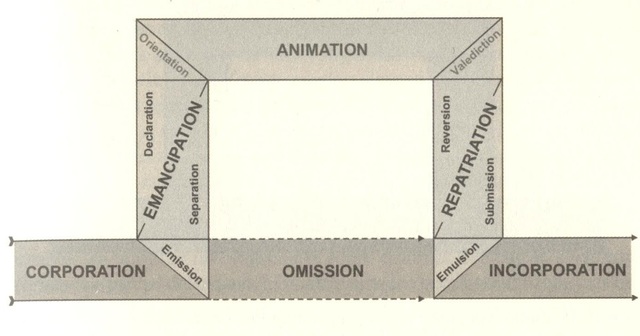 NOVAS ABORDAGENS - Jafar-jafari