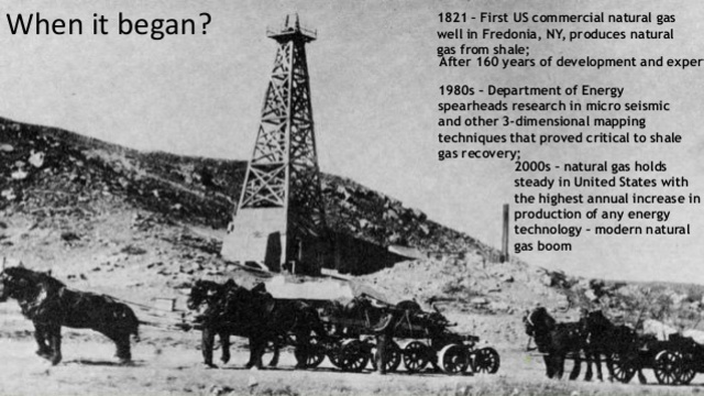 First Natural Gas Well in US Is Drilled