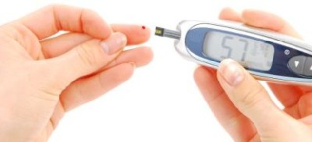 Fasting Blood Glucose Test