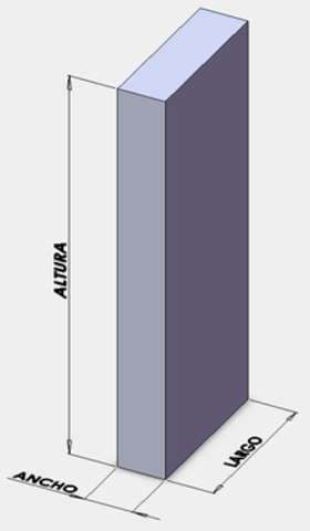 elemento de las unidades de medida