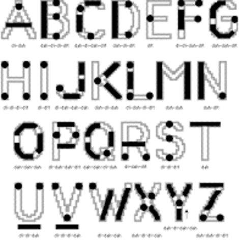 Se inventa el Codigo Morse