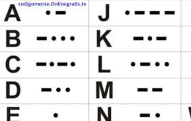 Invencion del Código Morse