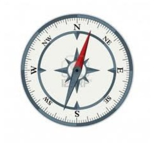 Revolución Tecnológica