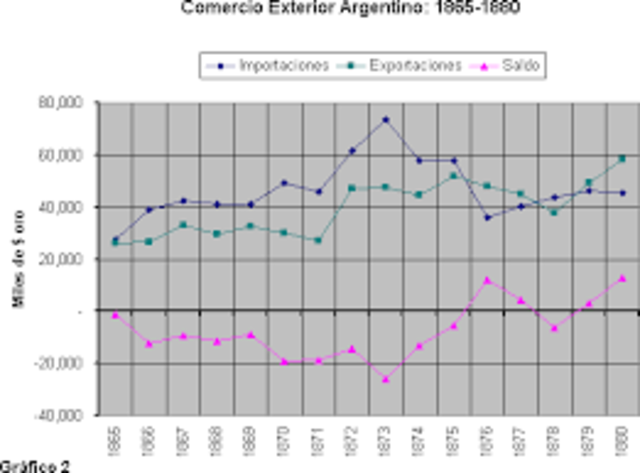 Una Economía en problemas y el Partido Peronista Femenino.