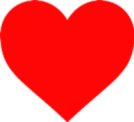 Documentos compartidos