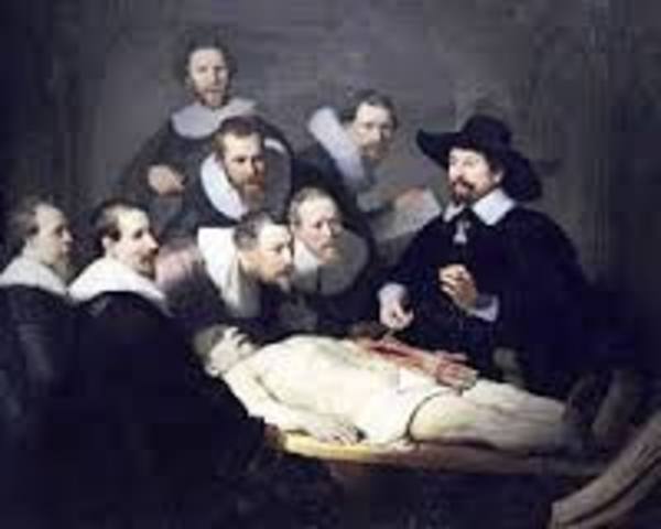 Surgimiento del Movimientode CTS