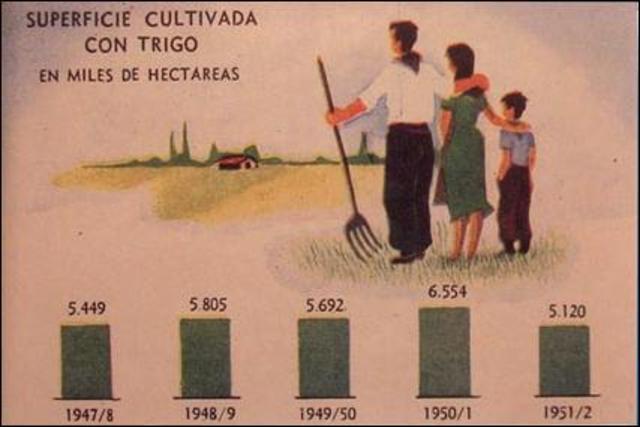 Una economía en problemas